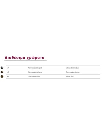 Μεγάλο επιστόμιο για κλειδί χρηματοκιβωτίου - 372