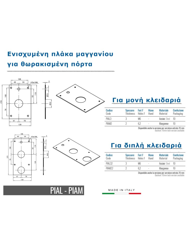 Πλάκα μαγγανίου για κλειδαριά